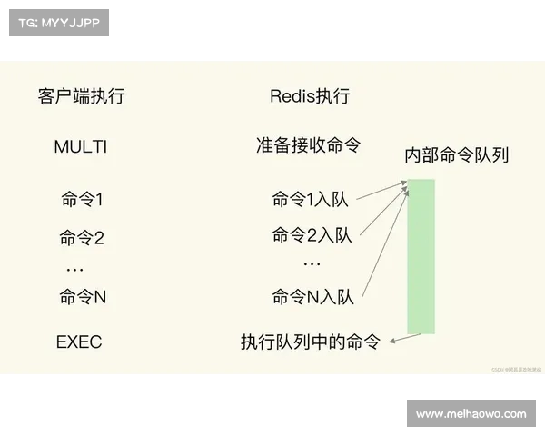 以持球时间为核心分析篮球比赛策略与球员表现的关系 以持球时间为核心分析篮球比赛策略与球员表现的关系