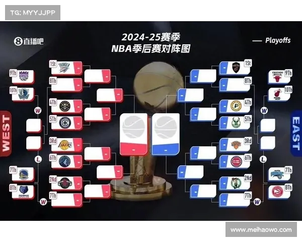2025年NBA东部排名大解析 各队实力对比与季后赛前景预测 2025年NBA东部排名大解析 各队实力对比与季后赛前景预测